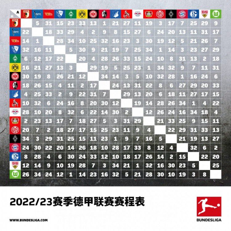 本赛季，比尔仅出战6场比赛，场均拿到14.7分3.3篮板3.2助攻。